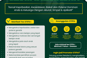 Tes STIFIn Bekasi | Tes Minat Bakat & Tes Sidik Jari | Wa 082173425545
