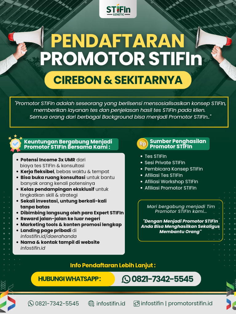 Pendaftaran promotor stifin cirebon