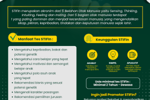 Tes STIFIn Bogor | Kenali Bakat & Potensi Diri