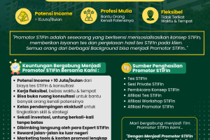 Pendaftaran Promotor STIFIn Kudus | Wa 082173425545