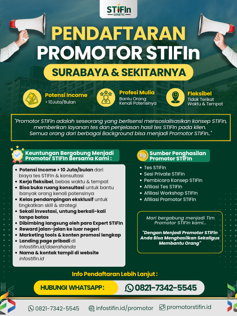 Pendaftaran Promotor STIFIn Surabaya
