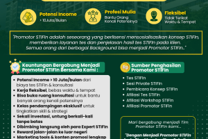 Pendaftaran Promotor STIFIn Pasuruan | Wa 082173425545